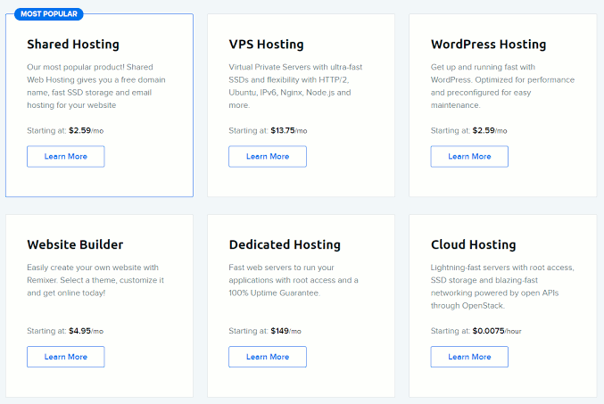 Dreamhost hosting plans all DreamHost
