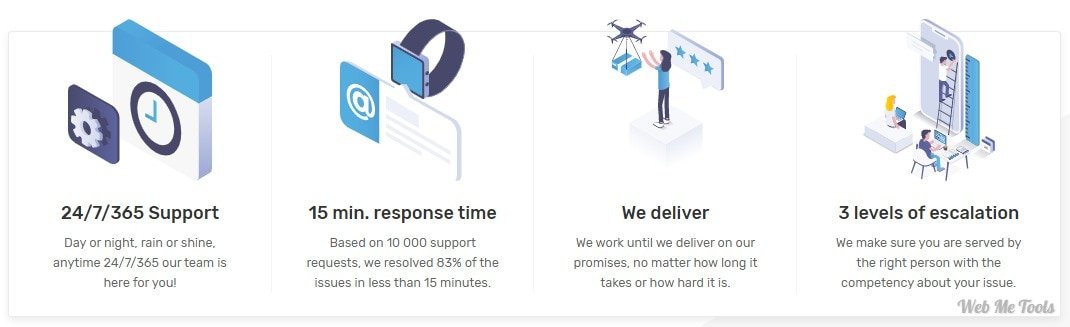 FastComet Customer Support 24 7 online FastComet