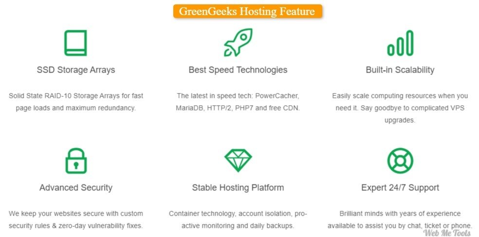 GreenGeeks Hosting Featres GreenGeeks