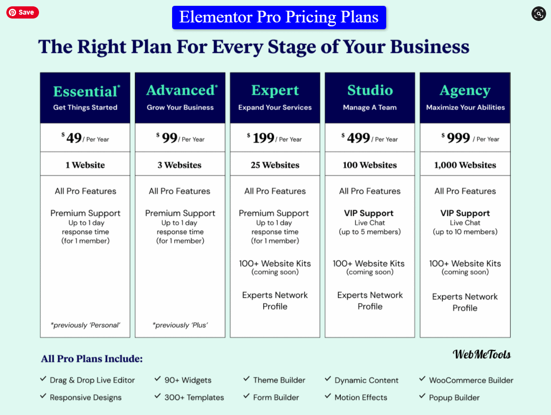 Elementor Pricing Plans New Elementor Pro