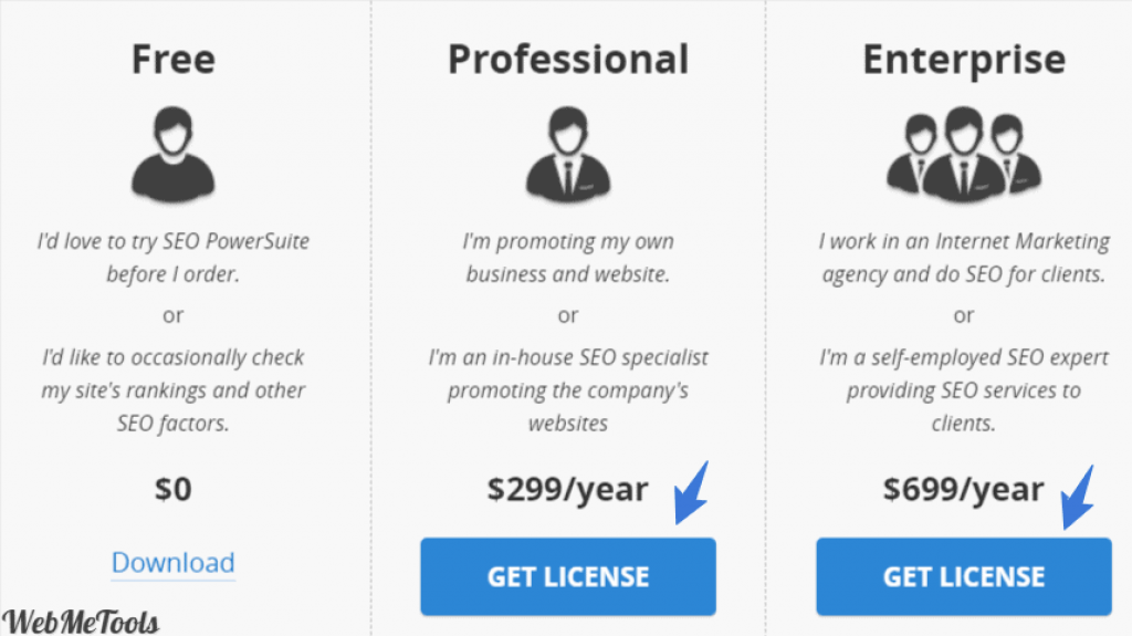 SEO PowerSuite Pricing Plans SEO PowerSuite Pricing Plans