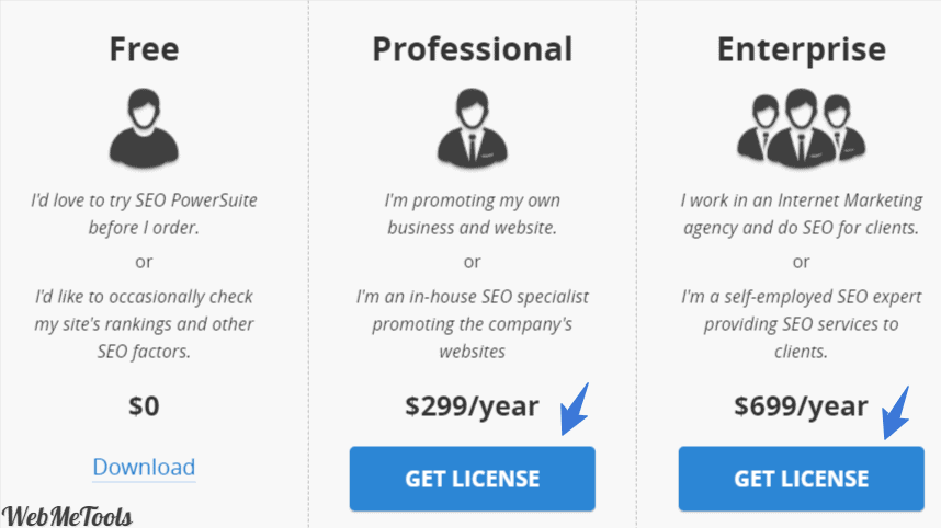 SEO PowerSuite Pricing Plans