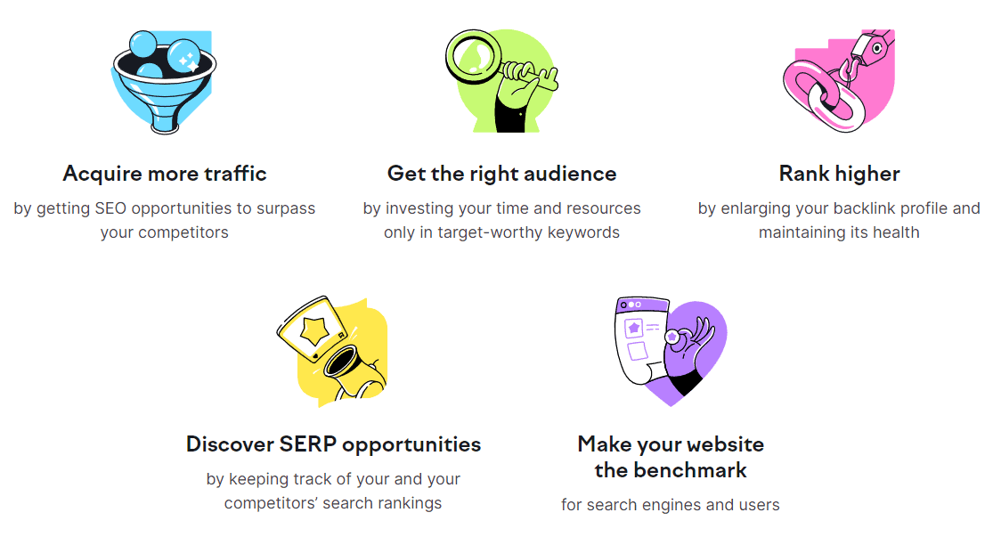 Semrush SEO Tools Goals Semrush