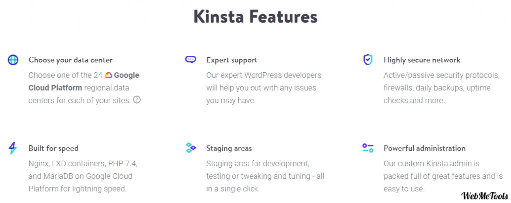 Kinsta Features Kinsta Features