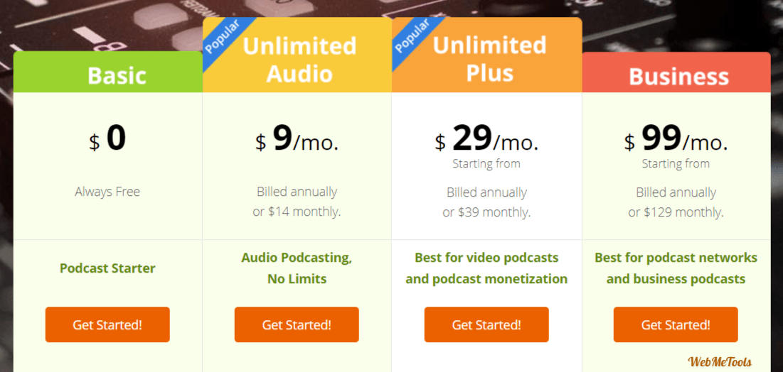 Podbean Pricing Podbean