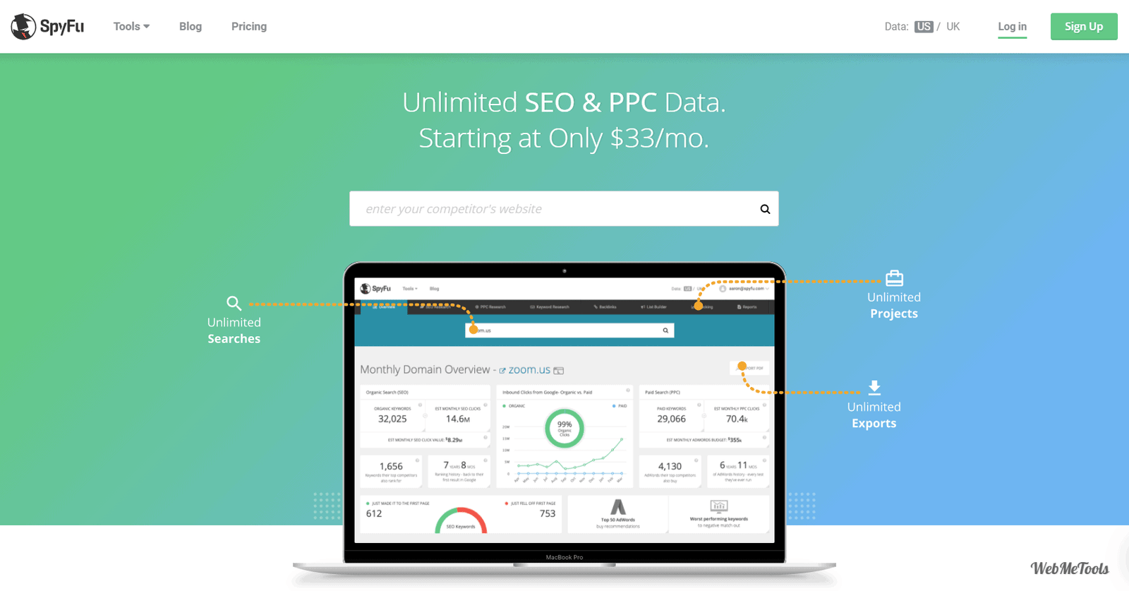 SpyFu Competitor Keyword Research Tools home SpyFu Competitor Keyword Research Tools home