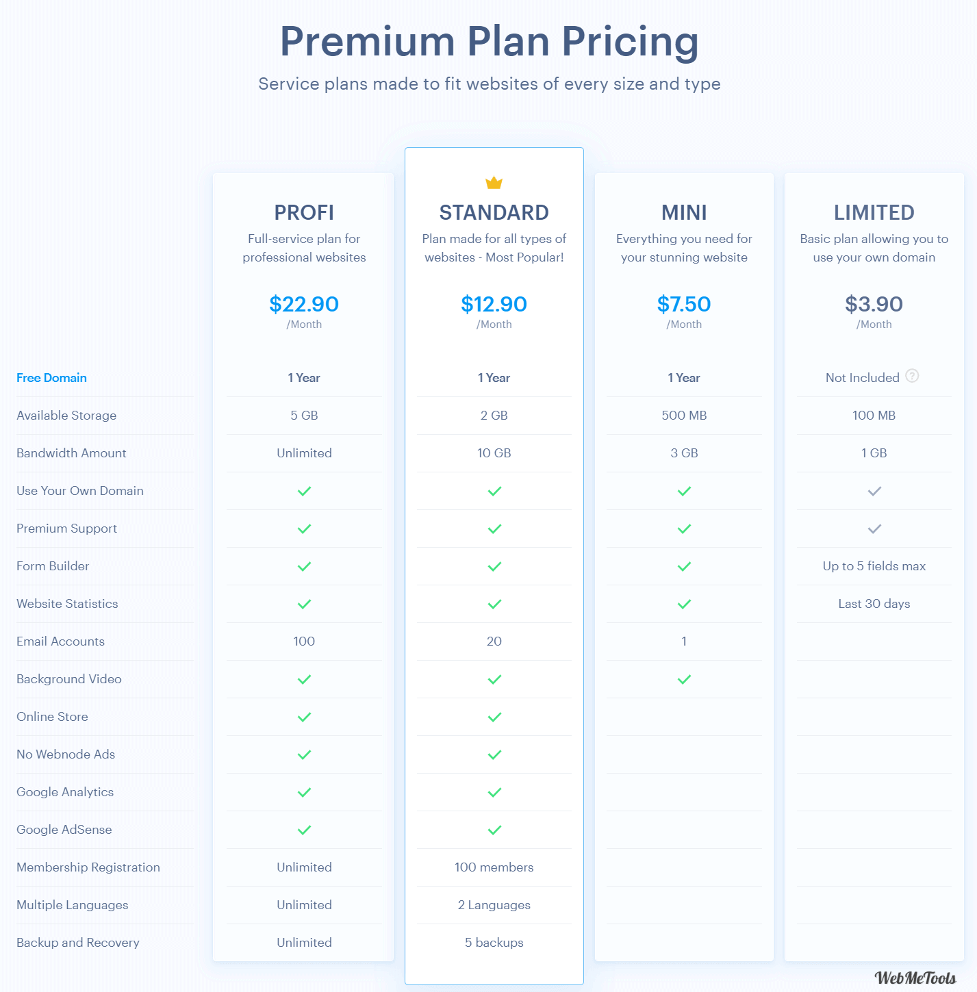 Webnode Pricing Plans Webnode Pricing Plans