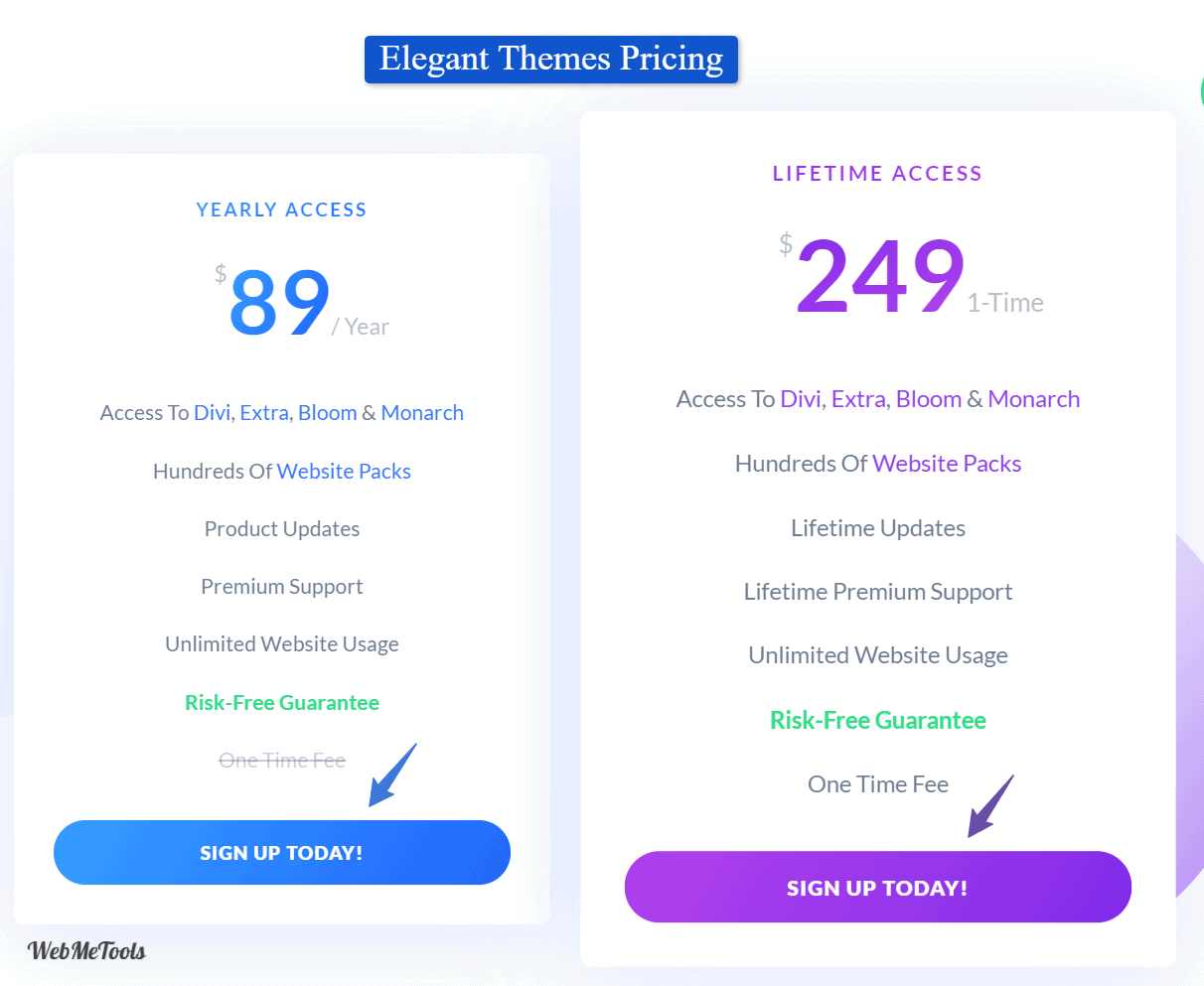 Elegant Themes Plans Divi Pricing Elegant Themes Plans Divi Pricing