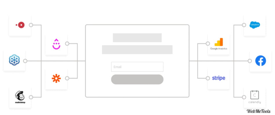 Leadpages Intregration Website Landing Page