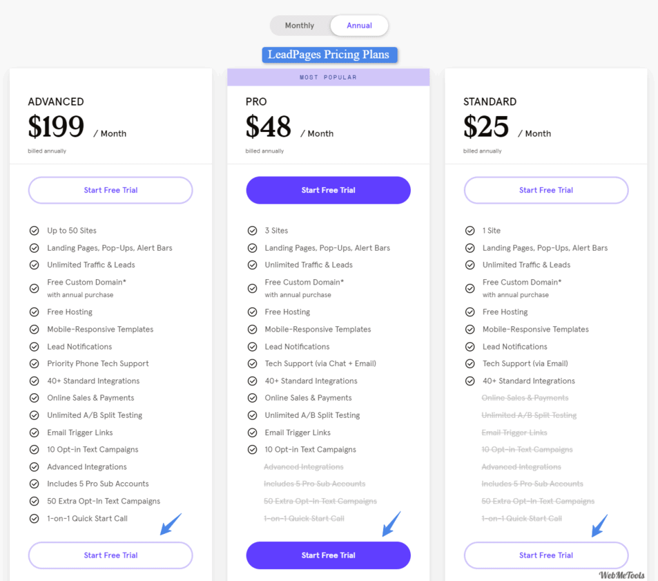 Leadpages Pricing Plans