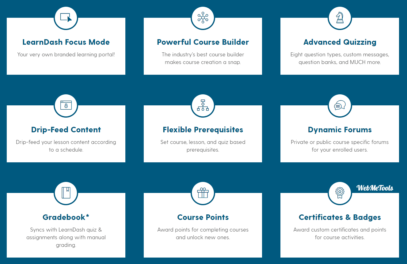 LearnDash Features Course LearnDash Features Course