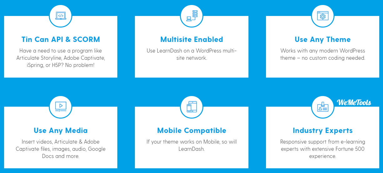 LearnDash Features Tech