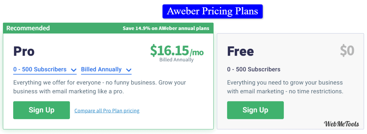 AWeber Pricing Plans AWeber