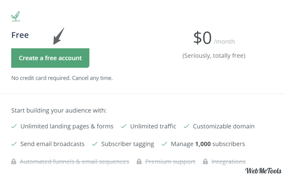 ConvertKit Pricing Free Plan ConvertKit