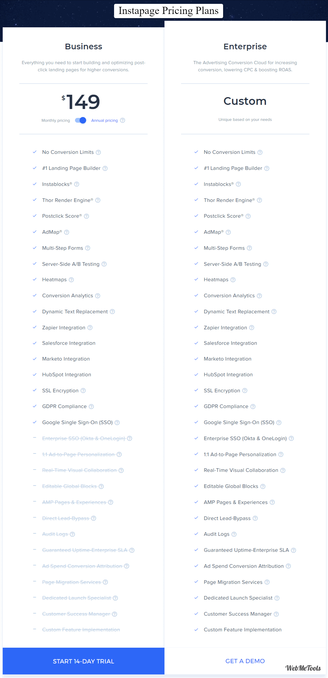 Instapage Pricing Plans