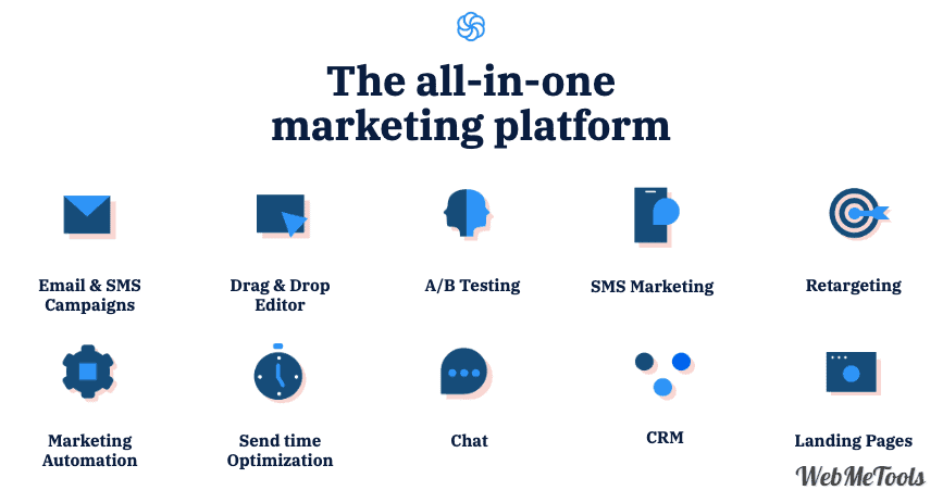 sendinblue features Brevo (Formerly Sendinblue)