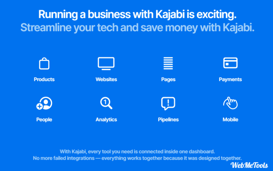 Kajabi Features Kajabi Key Features