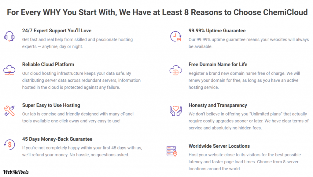 ChemiCloud Features Review