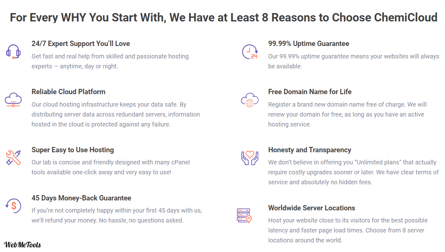 ChemiCloud Reason to Choose ChemiCloud Features