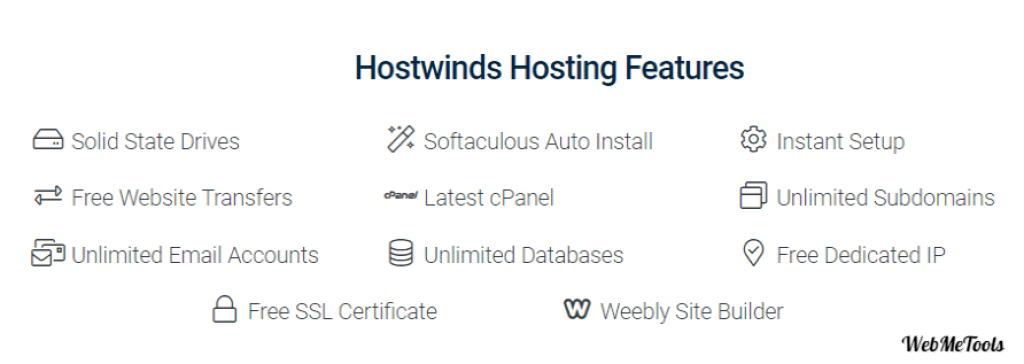 Hostwinds Features Hostwinds Features