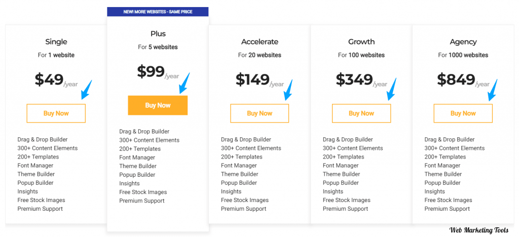 Visual Composer Pricing Plans Visual Composer Pricing Plans
