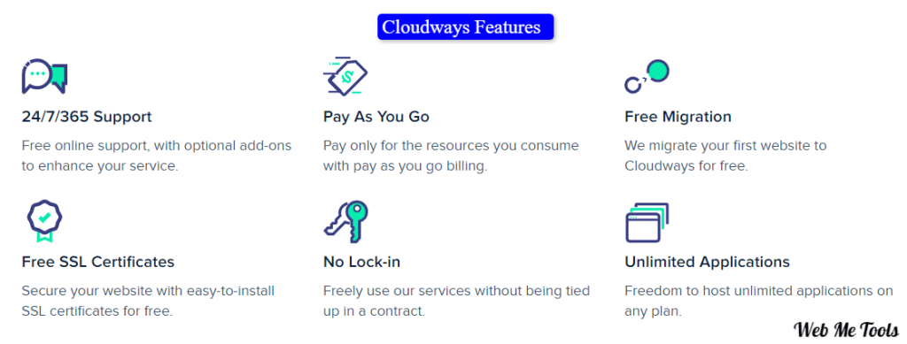 Cloudways Features Cloudways-Features