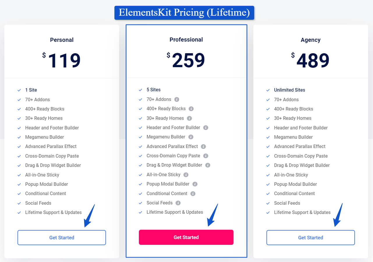 ElementsKit Pricing Plans Lifetime ElementsKit Pricing Plans Lifetime