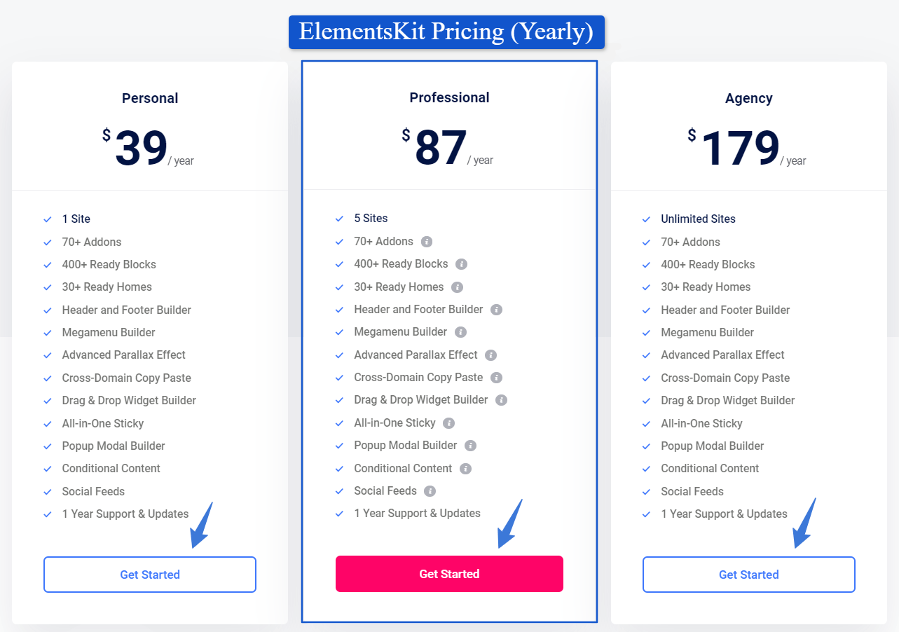 ElementsKit Pricing Plans Yearly ElementsKit Pricing Plans Yearly