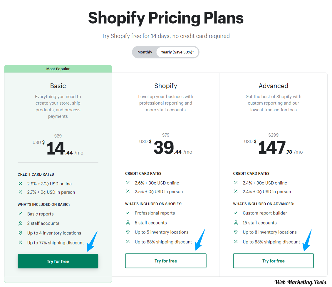 Shopify Pricing Plans Yearly