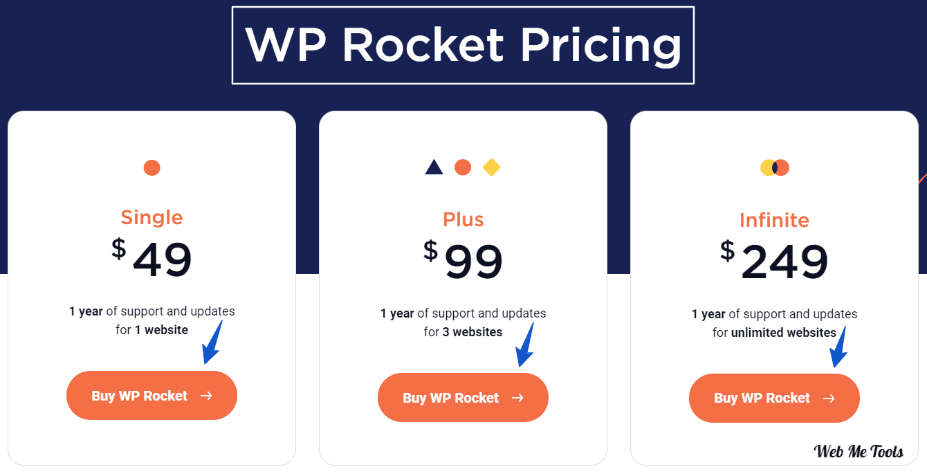 WP Rocket Pricing Plans WP Rocket