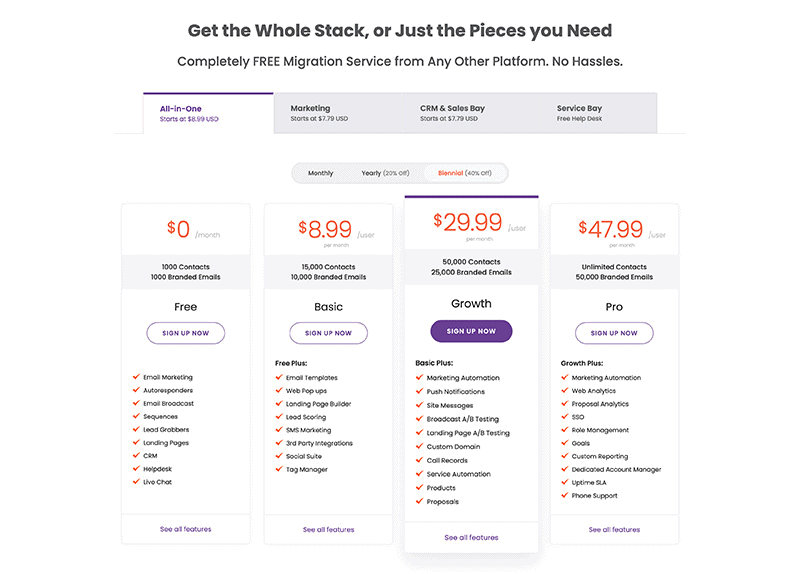 EngageBay Pricing Plans