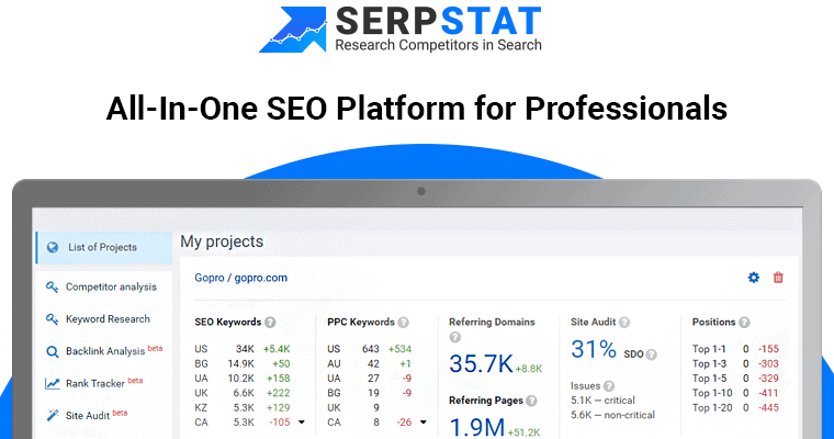 Serpstat mainpage Serpstat mainpage