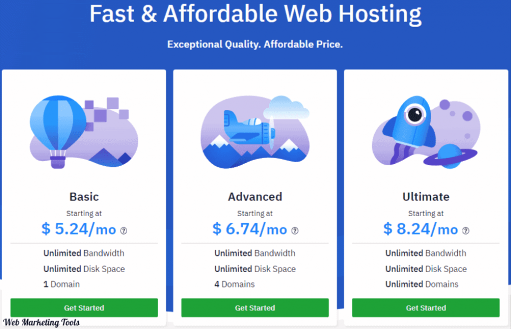 Hostwinds Shared Plans Hostwinds Shared Plans