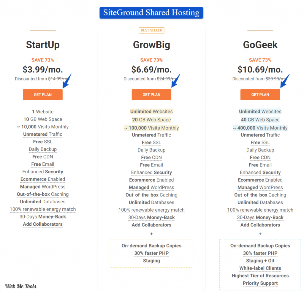 SiteGround Web Hosting Plans SiteGround-Web-Hosting-Plans