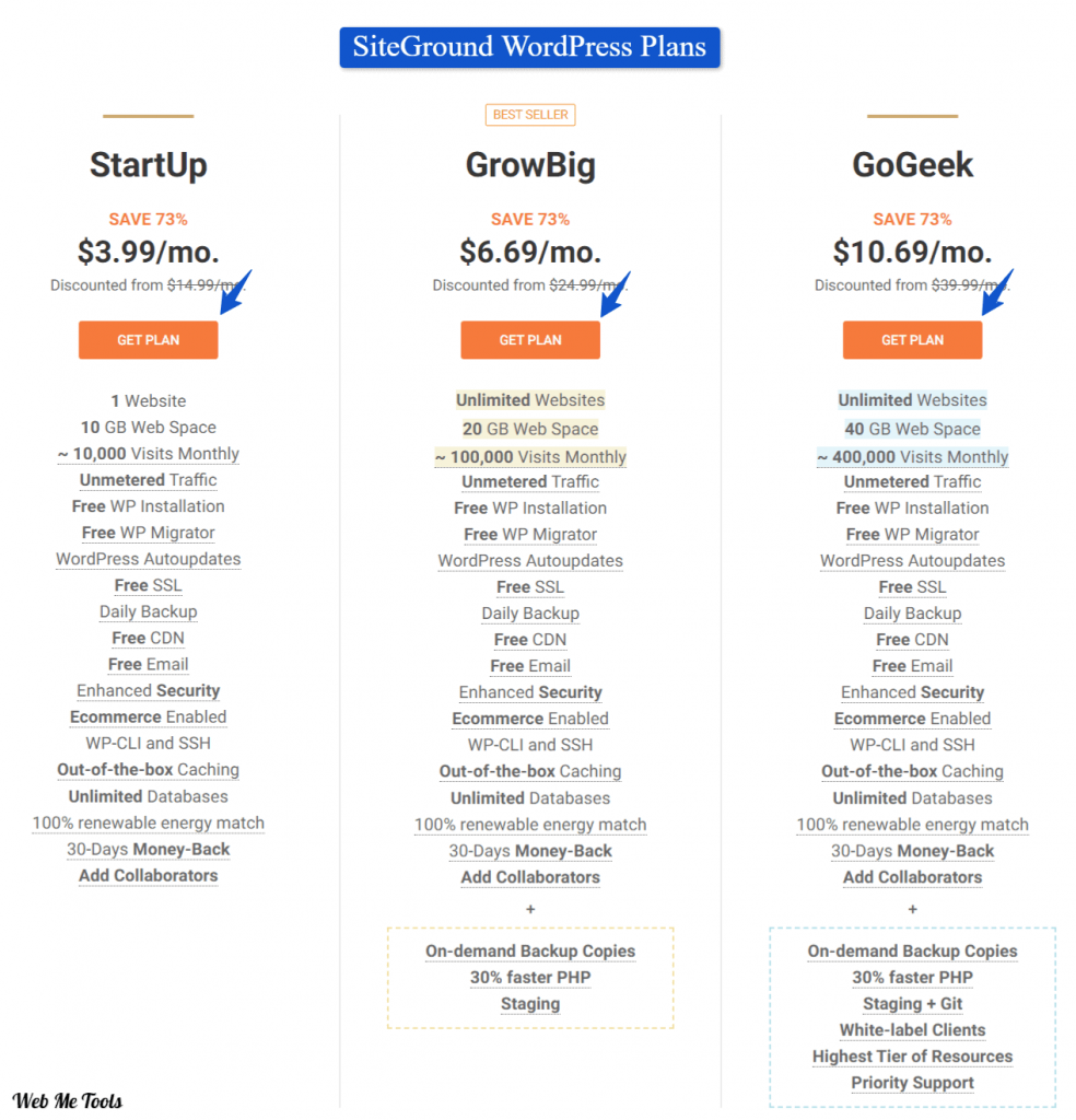 SiteGround WordPress Hosting Plans SiteGround-WordPress-Hosting-Plans