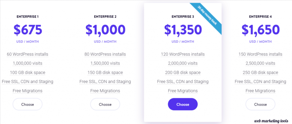 kinsta enterprise plans