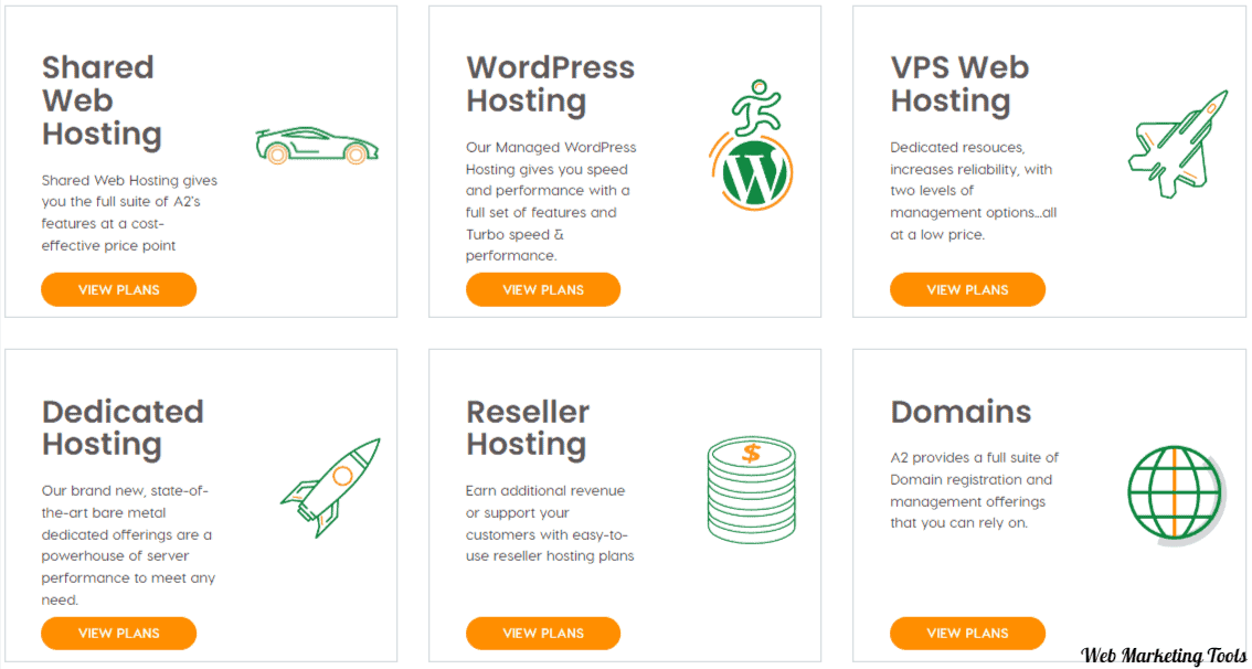 Best Web Hosting Services A2 Hosting 1 Best Web Hosting Services