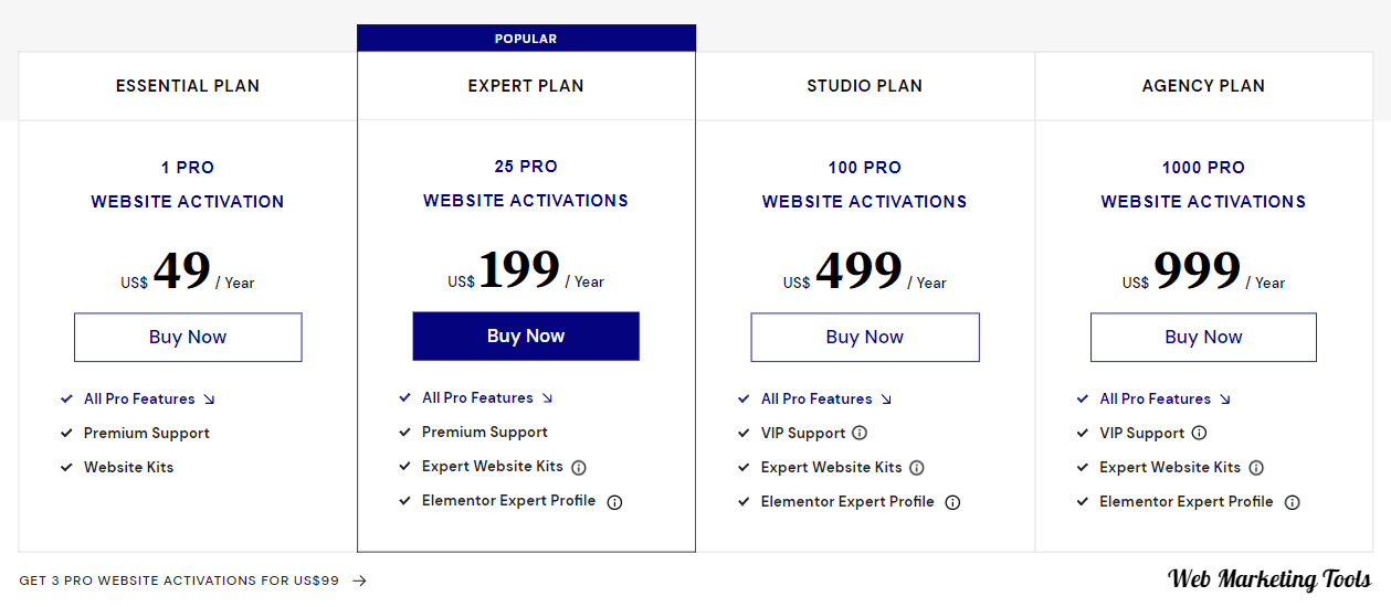 Elementor Plugin Pricing Elementor-Plugin-Pricing