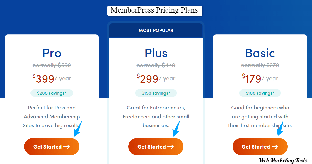 MemberPress Pricing Plans MemberPress-Pricing-Plans