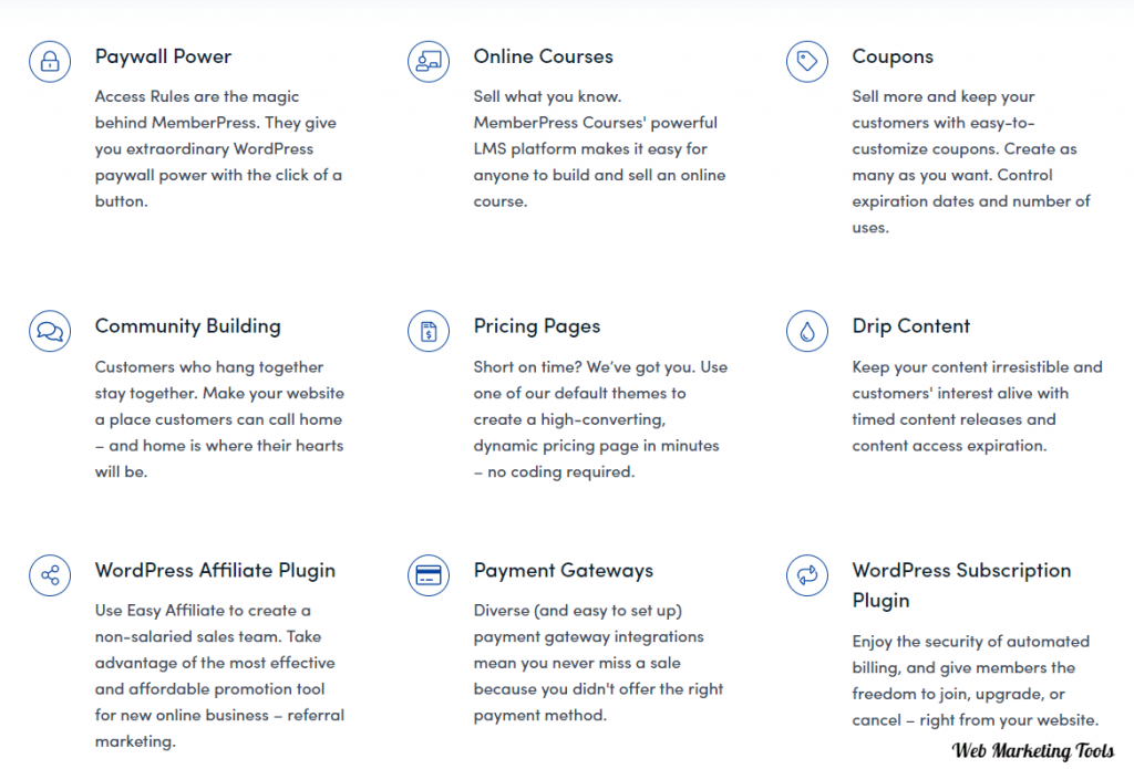 MemberPress WordPress Membership Software Features MemberPress Features