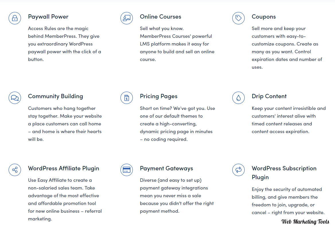 MemberPress WordPress Membership Software Features MemberPress-WordPress-Membership-Software-Features