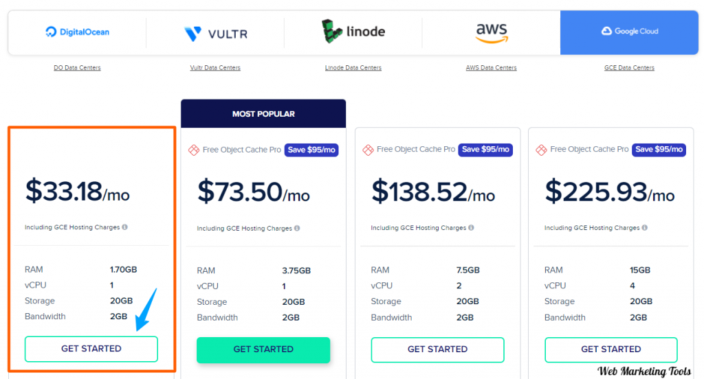 Cloudways Google Cloud Server Pricing Plans Cloudways Google Cloud Server Pricing Plans