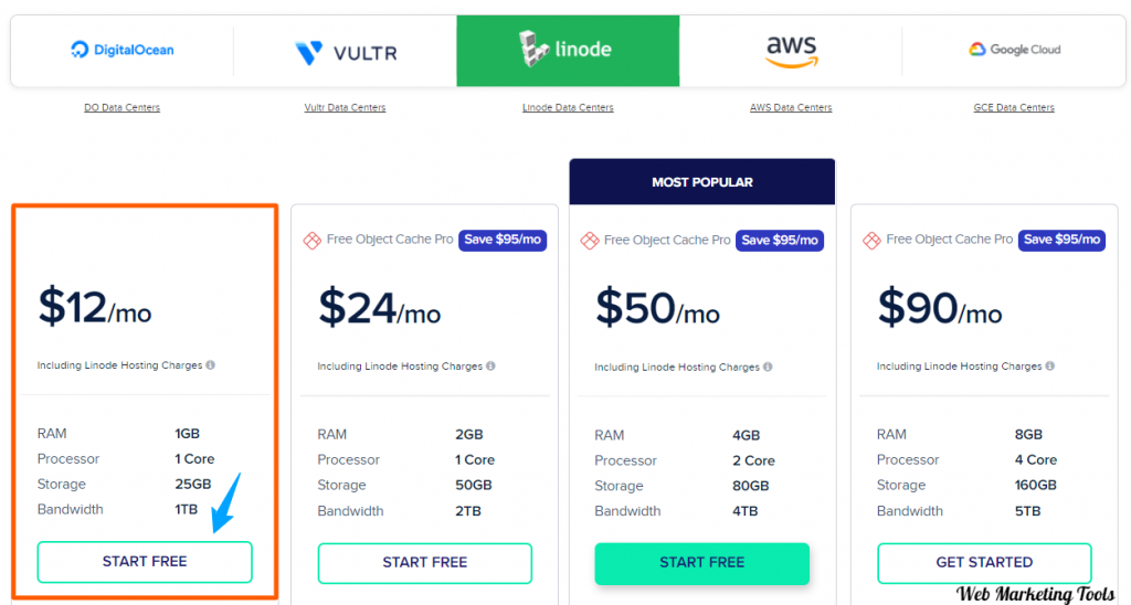 Cloudways Linode Server Pricing Plans Cloudways Linode Server Pricing Plans