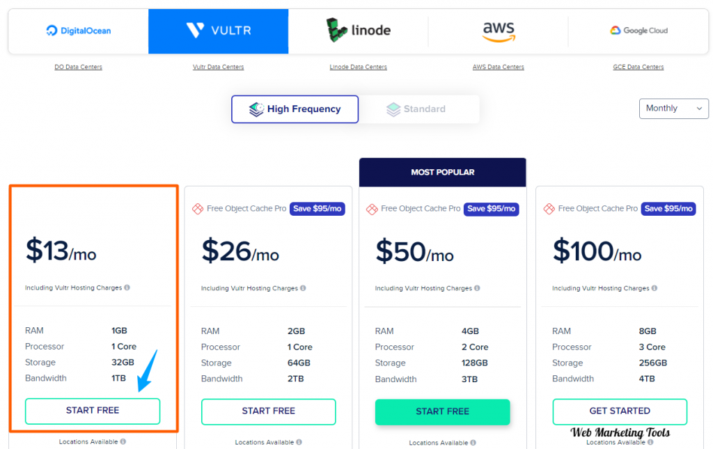 Cloudways Vultr Server Pricing Plans Cloudways Vultr Pricing Plans