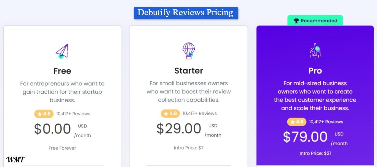 Debutify Reviews Pricing Debutify