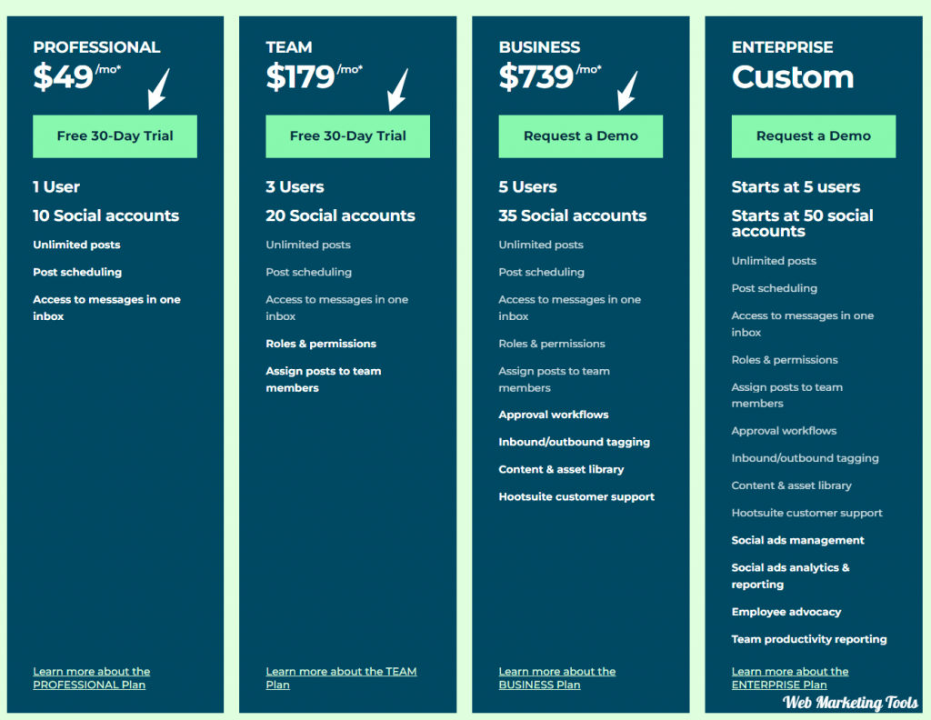 Hootsuite Pricing Plans Hootsuite Pricing Plans