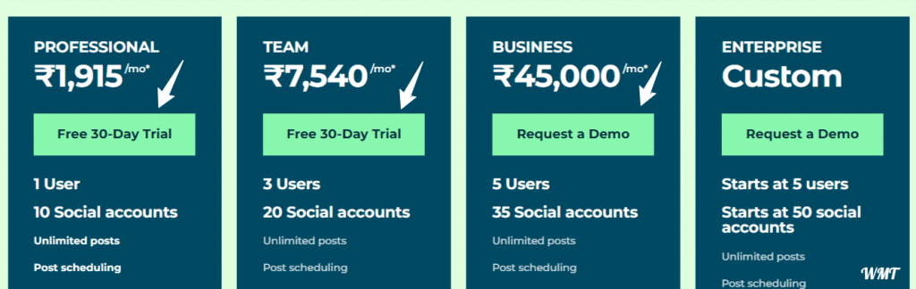 Hootsuite Pricing Plans India Hootsuite Pricing Plans India