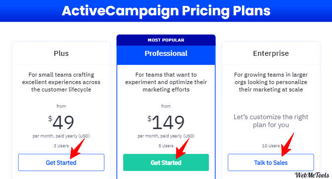 ActiveCampaign Pricing Plans 2023 1 ActiveCampaign Pricing Plans 2023