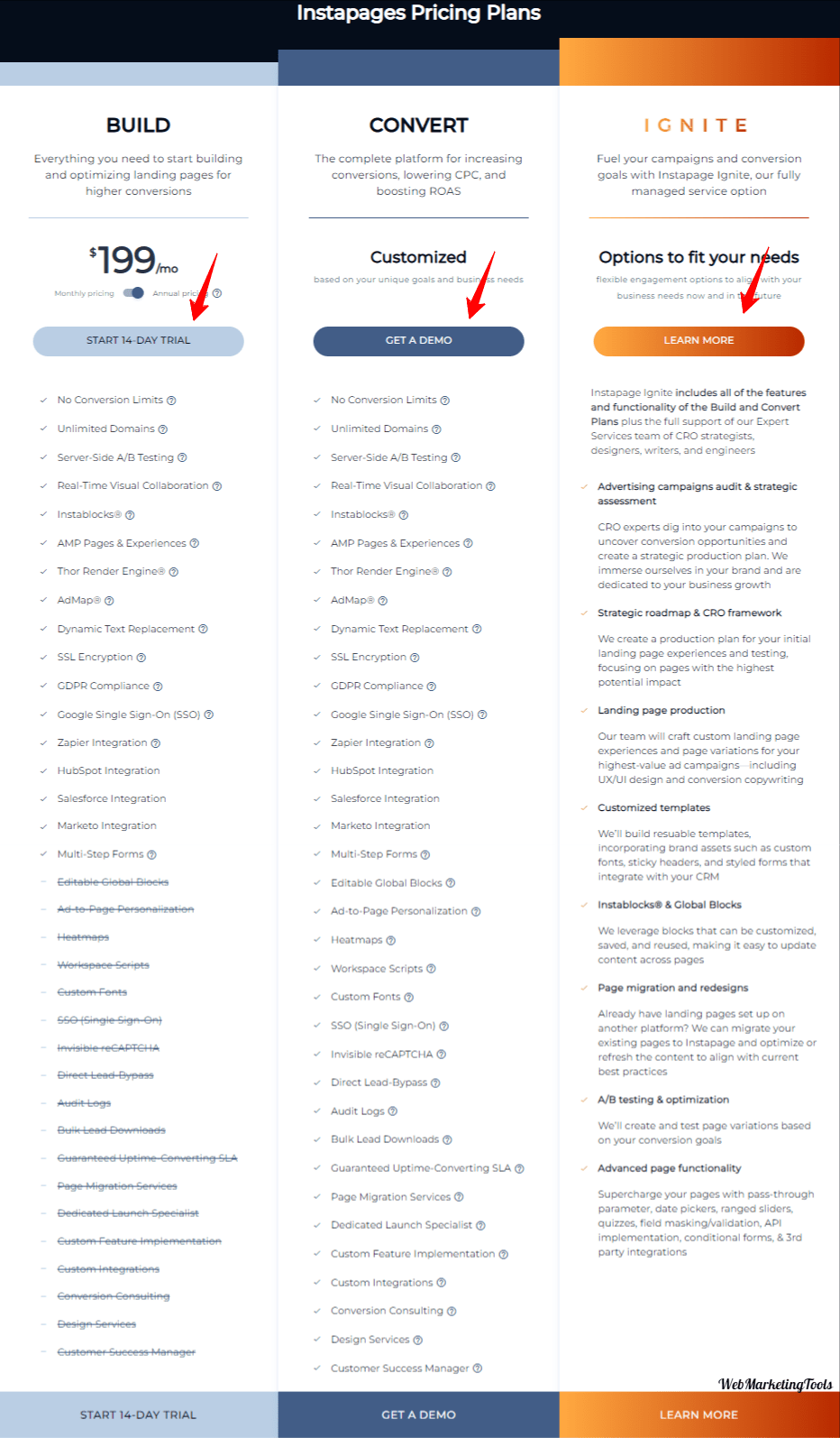 Instapage pricing plan Features 1 Instapage Plans and features