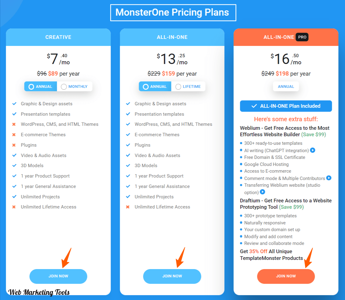 Pricing MonsterONE Subscription MonsterONE